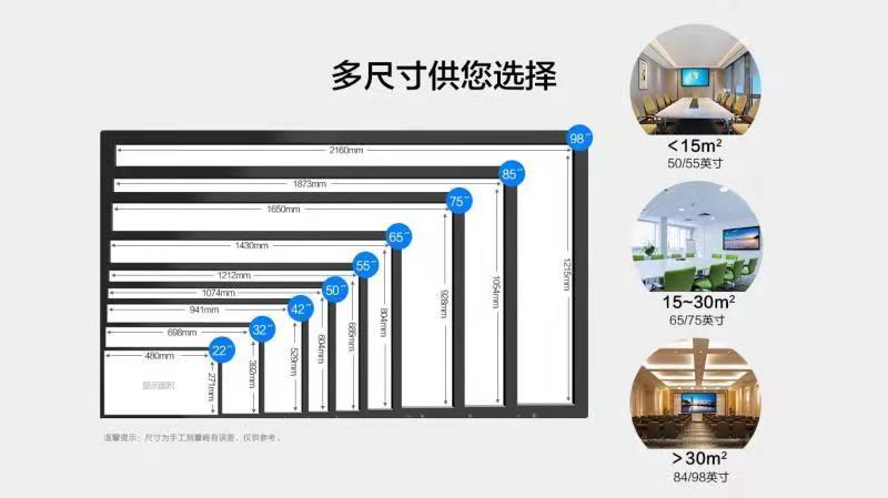 朝阳区环卫局98英寸会议一体机