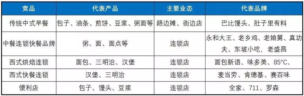 煎饼摊有多赚钱？