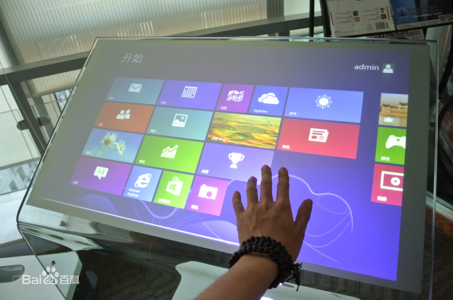 触控膜又称纳米触控膜、触摸膜、纳米触摸膜