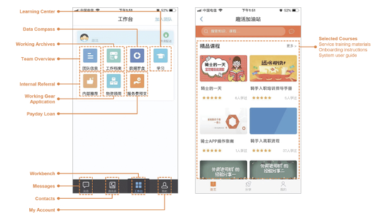 美团饿了么的幕后合作者：签4万名外卖小哥 年入20亿