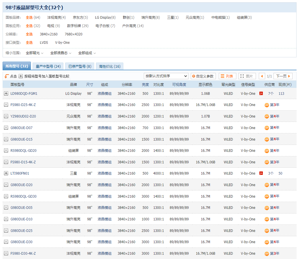 85-86-98-100-110英寸大尺寸液晶屏相关信息