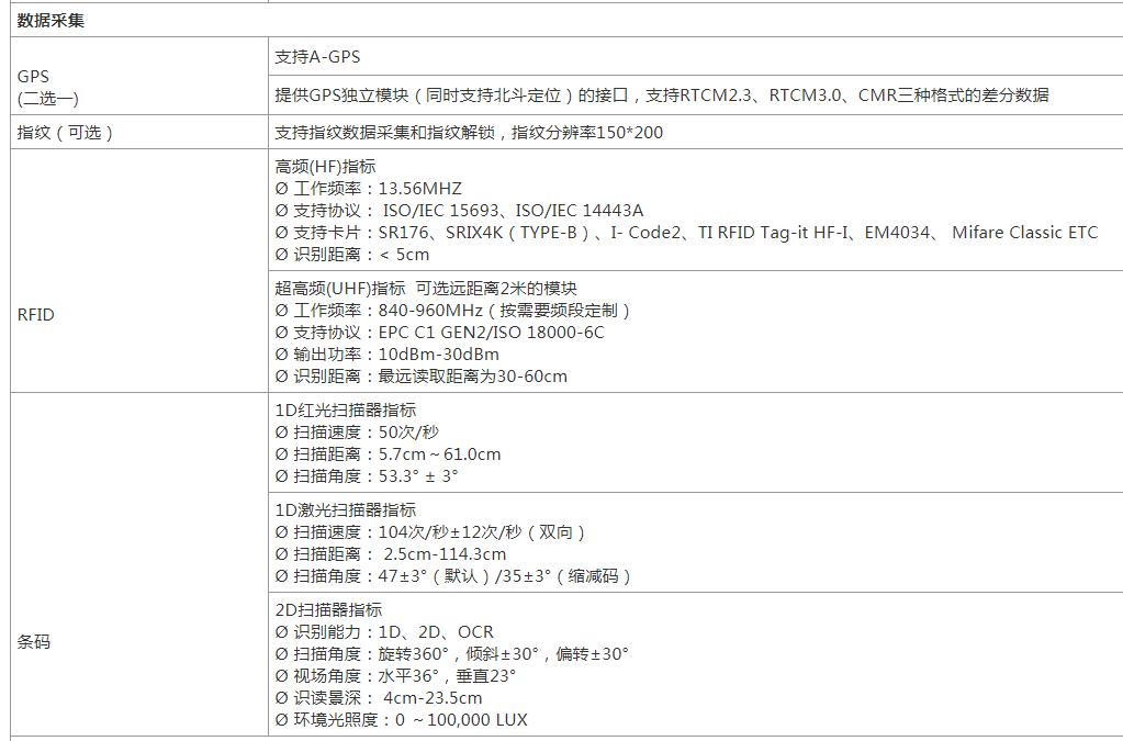 CA-908智能手持采集器