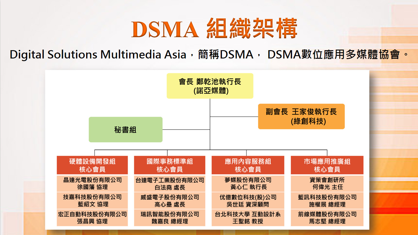 【峰声】DSMA魏嘉良：智慧商显的新商业模式