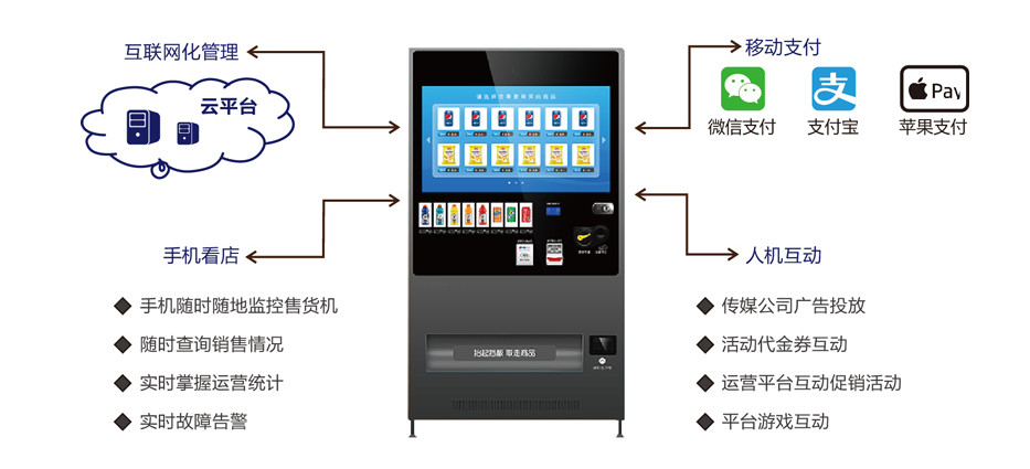 【商显微访谈】视美泰罗盛丞：智慧显示，视美泰驱动