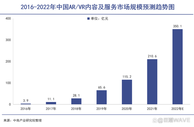 VR万人坑｜巨潮