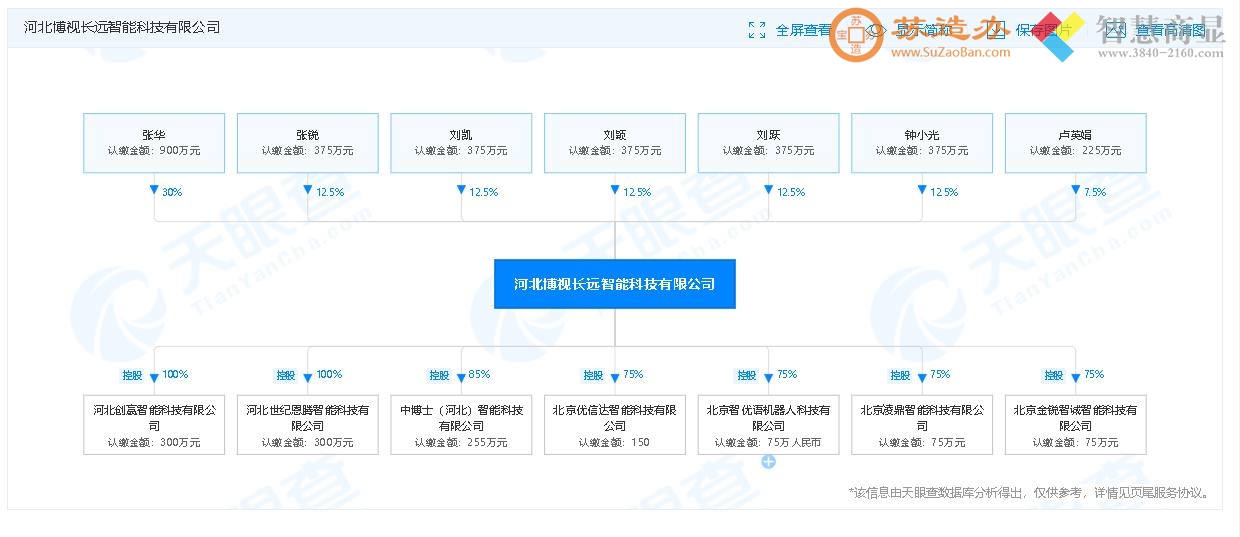 河北世纪恩腾智能科技有限公司
