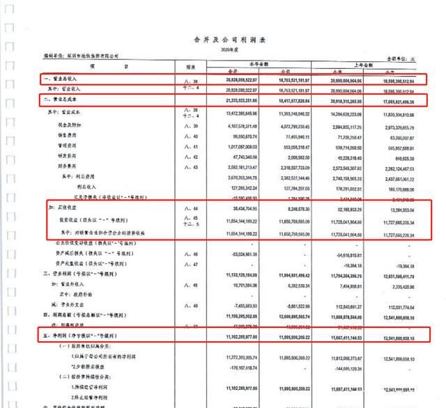 同样是一线城市，为何北京地铁亏73亿，深圳地铁却能赚110亿？