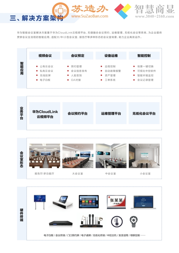 11英寸120Hz高刷2.5K OLED全面屏-纯国产化无纸化会议系统