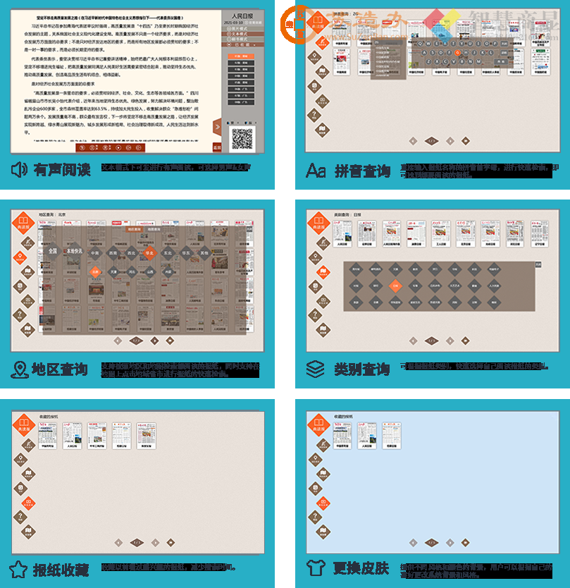 智能读报终端-阅报软件系统功能