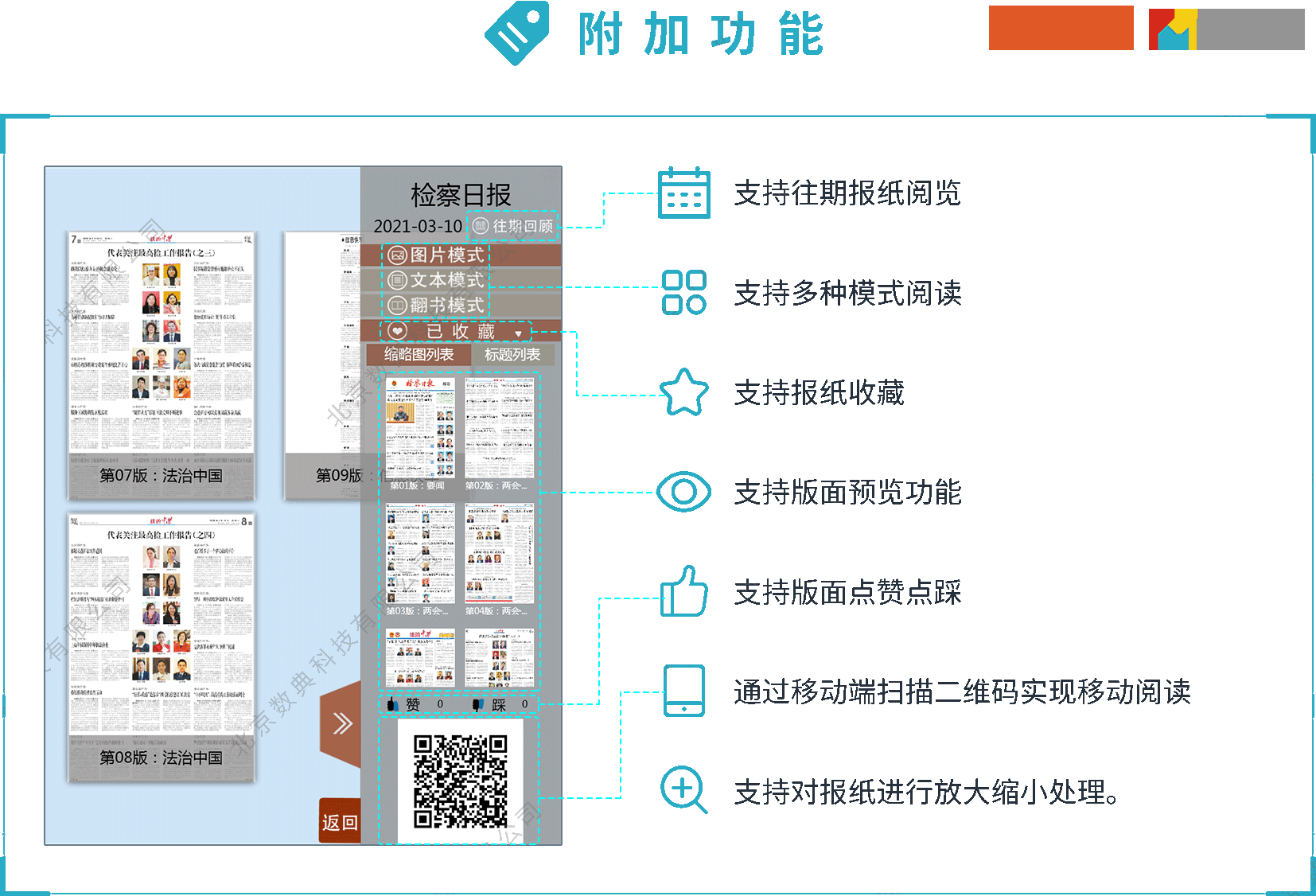 智能读报终端-阅报软件系统功能
