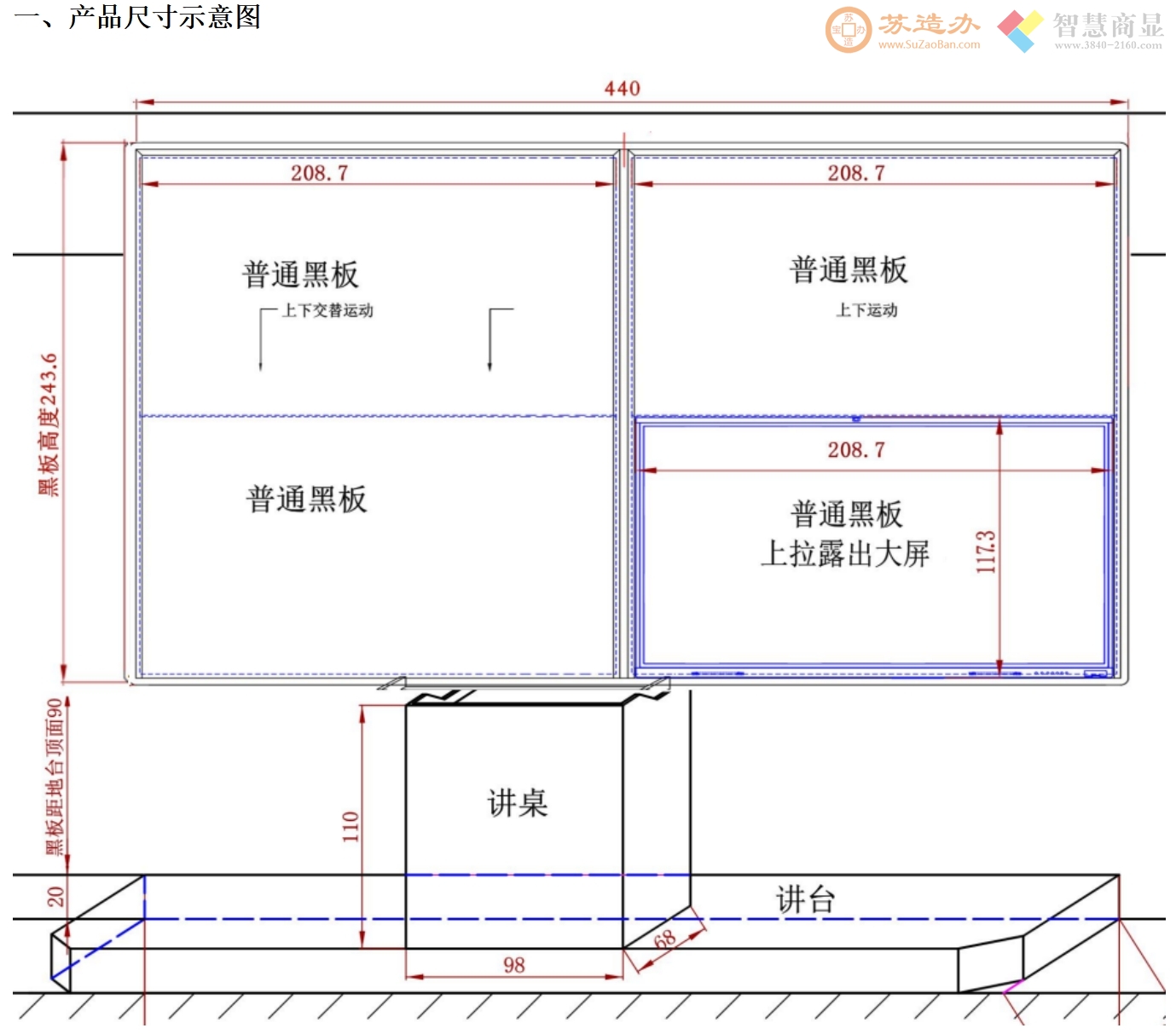 4块式上下推拉黑板