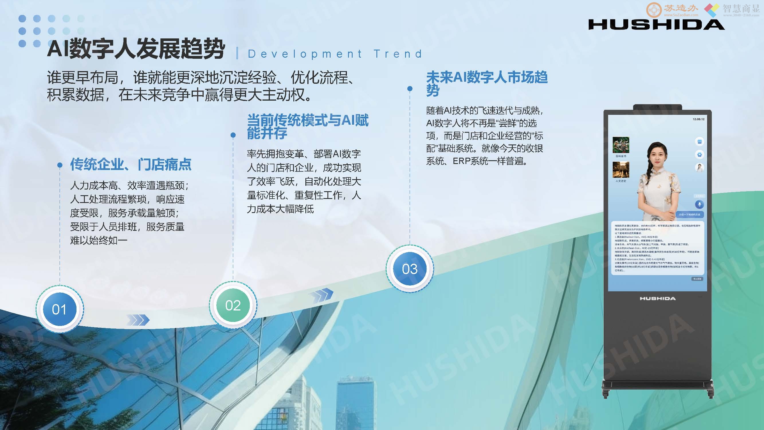 AI智能语音问答数字人交互式一体机