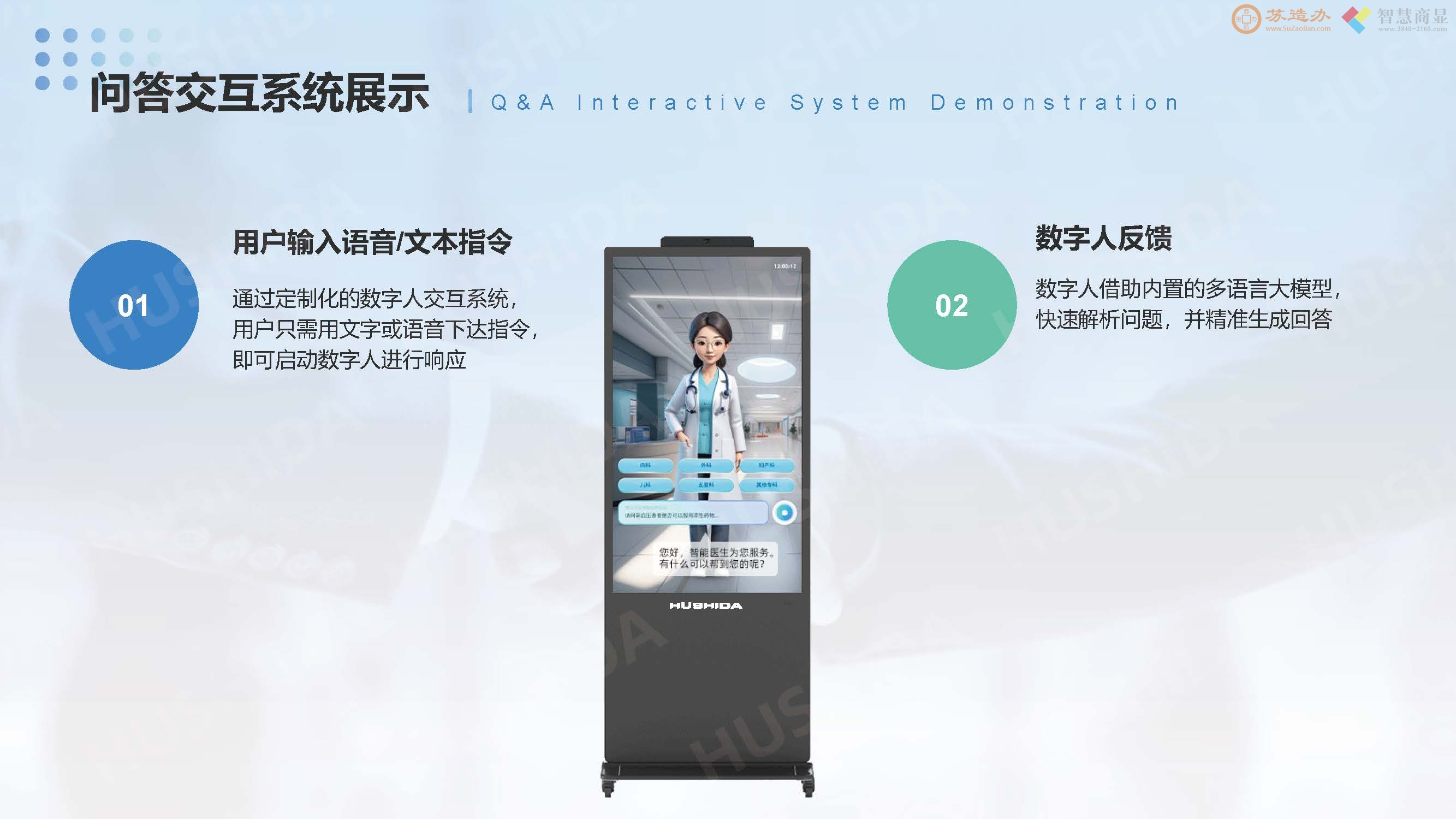 AI智能语音问答数字人交互式一体机