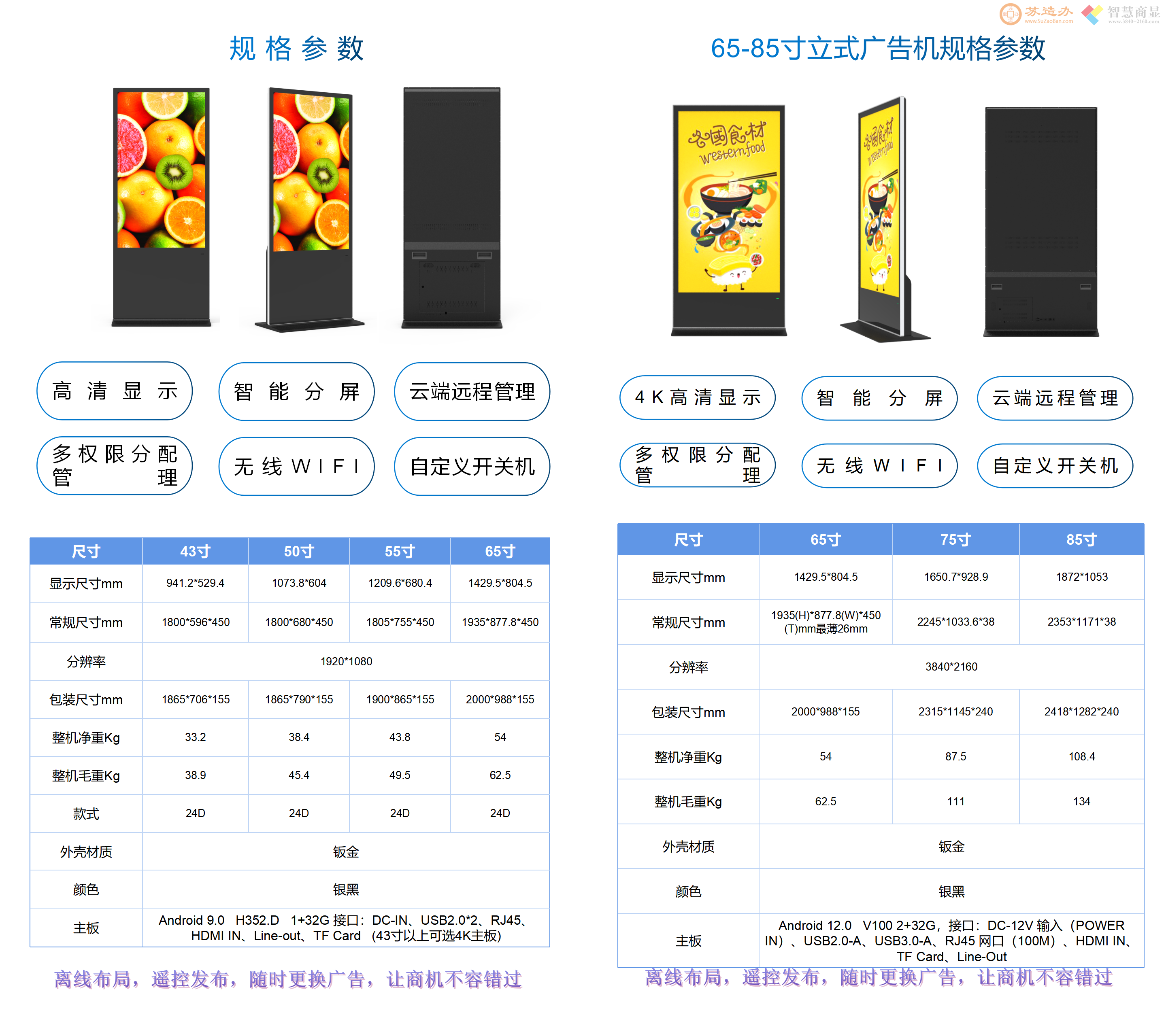 互视达HuShiDa智慧商显音视频方案集成商_AhSoul_阿苏_13811870993_15510033533