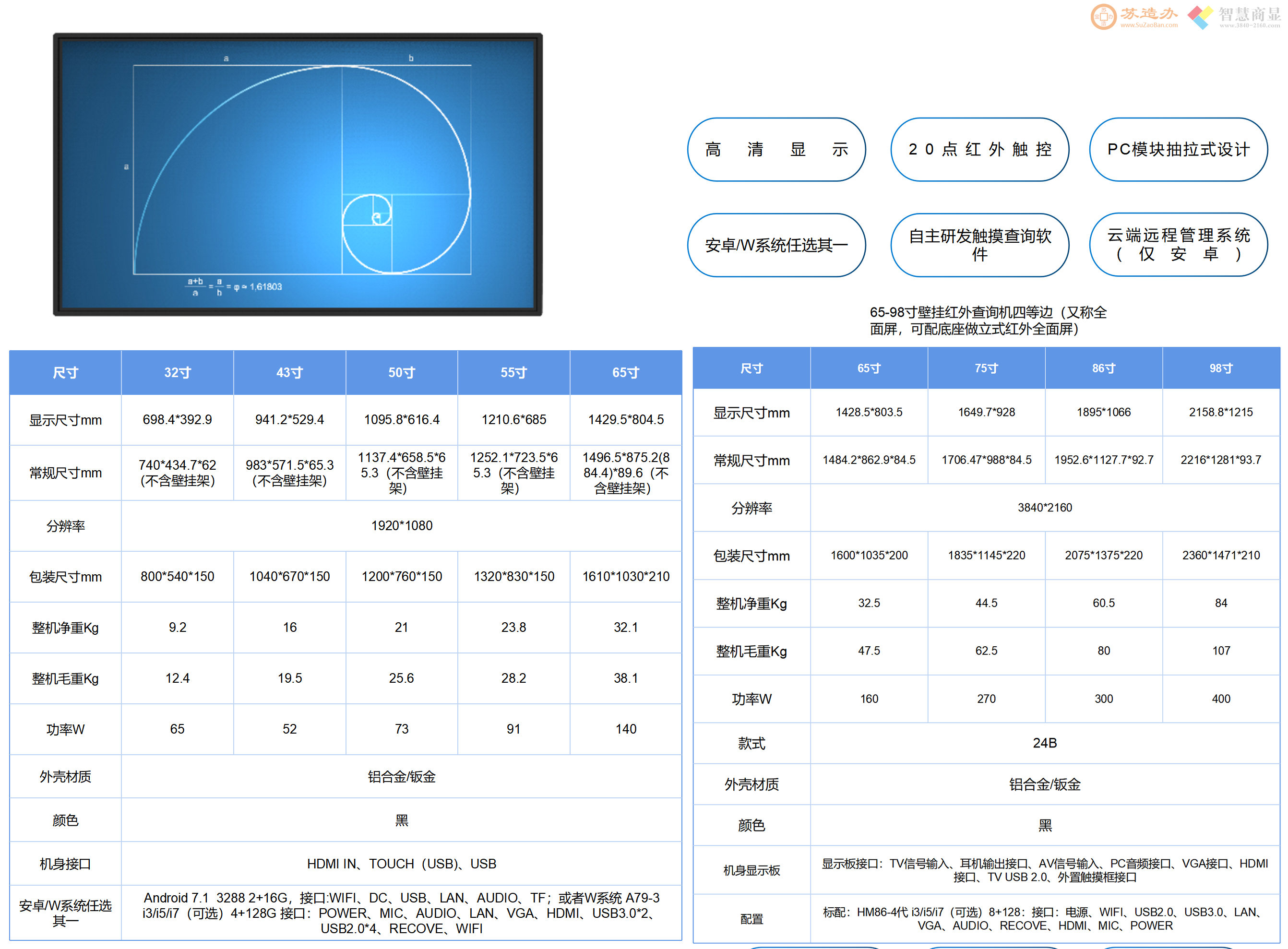 互视达HuShiDa智慧商显音视频方案集成商_AhSoul_阿苏_13811870993_15510033533