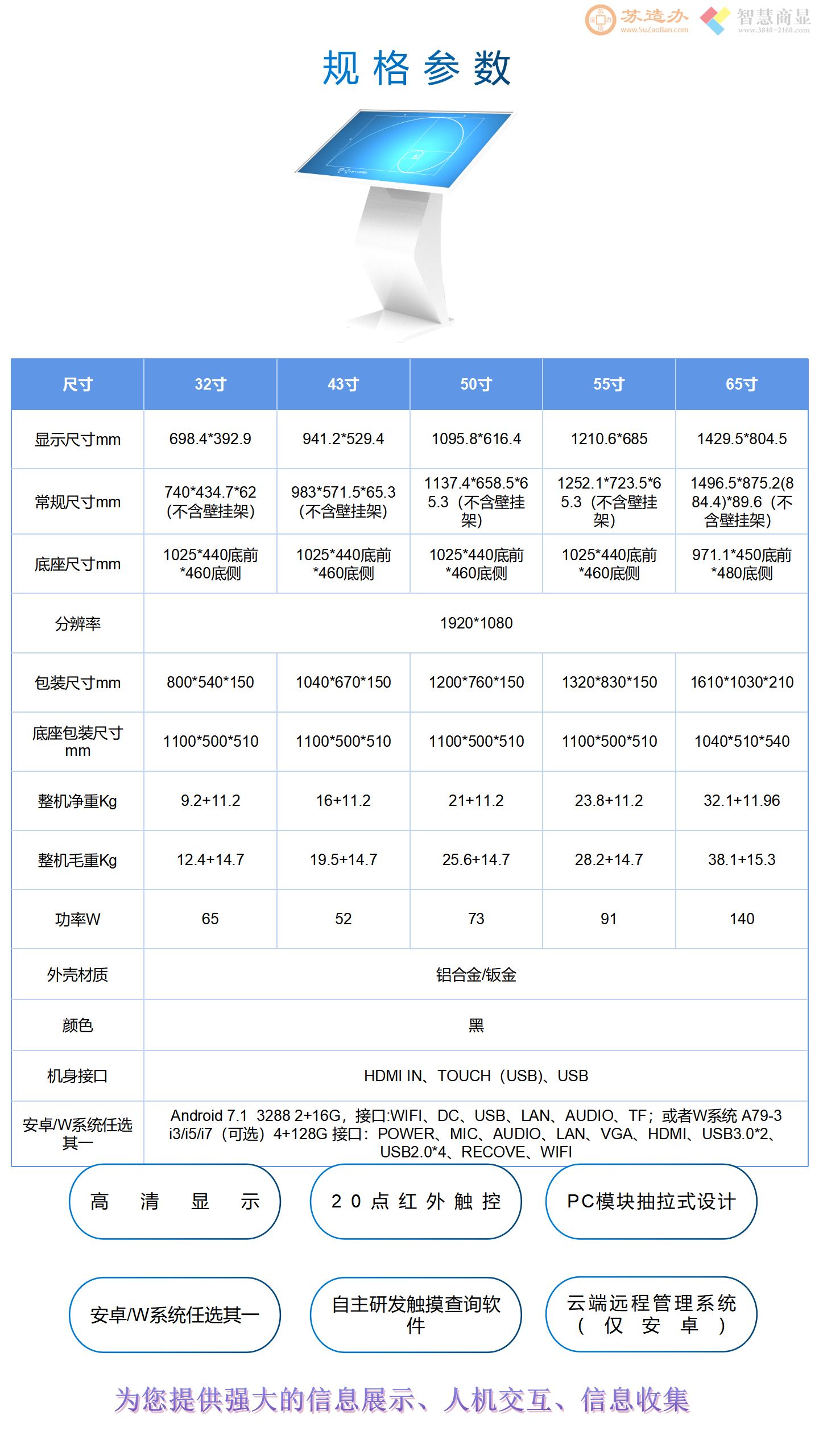 互视达HuShiDa智慧商显音视频方案集成商_AhSoul_阿苏_13811870993_15510033533