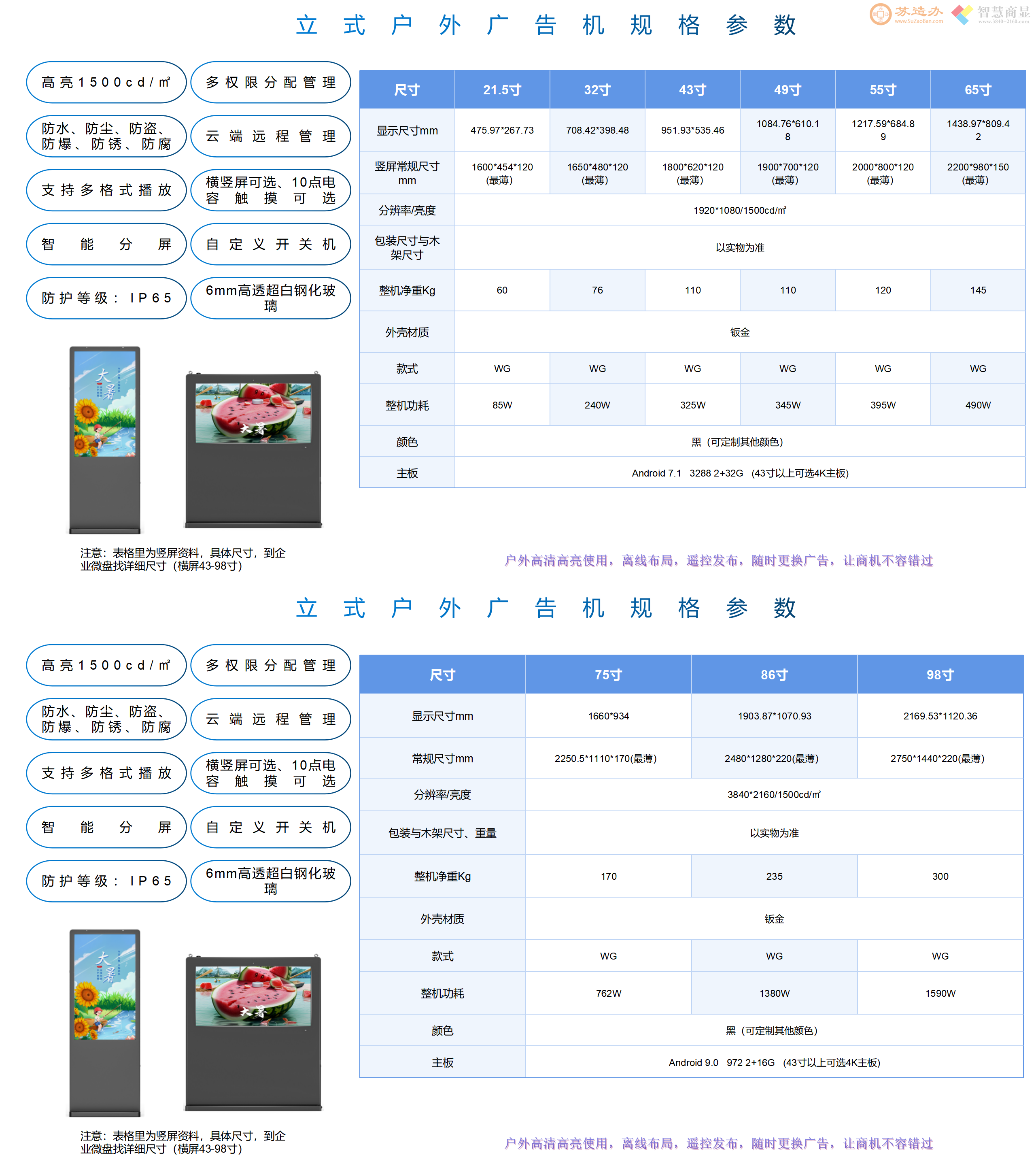 互视达HuShiDa智慧商显音视频方案集成商_AhSoul_阿苏_13811870993_15510033533