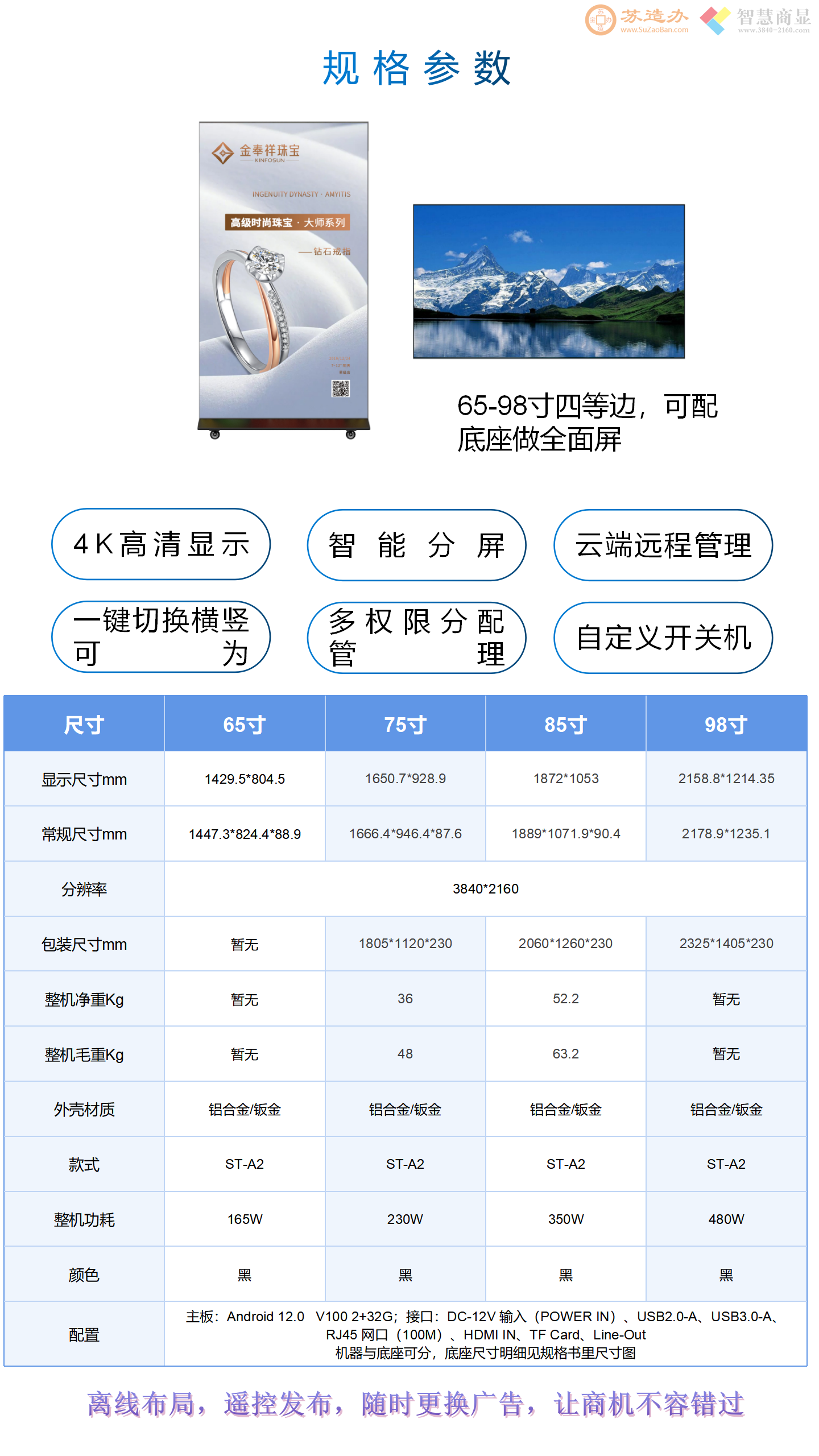 互视达HuShiDa智慧商显音视频方案集成商_AhSoul_阿苏_13811870993_15510033533